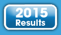 2015 Results