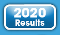 2020 Results
