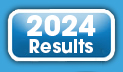 2024 Results